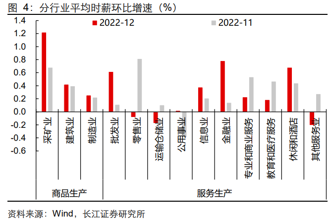 日本薪资数据积极表现支持央行加息决策，12月加息决策背后的力量分析