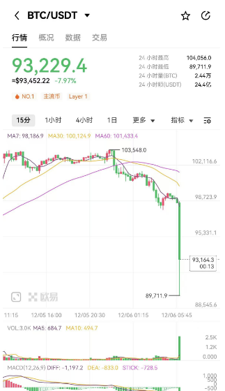 特斯拉市值大增2694亿