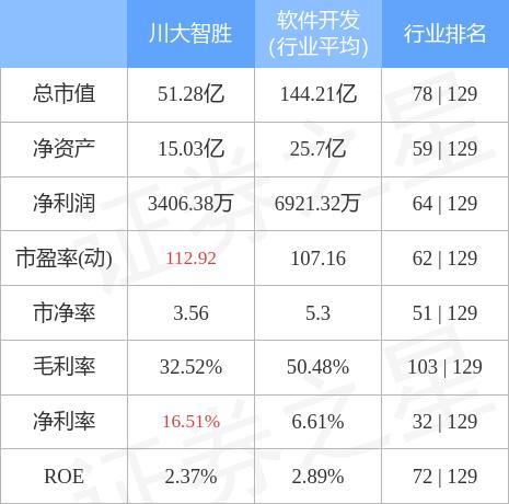 川大智胜，科技创新引领未来之航标