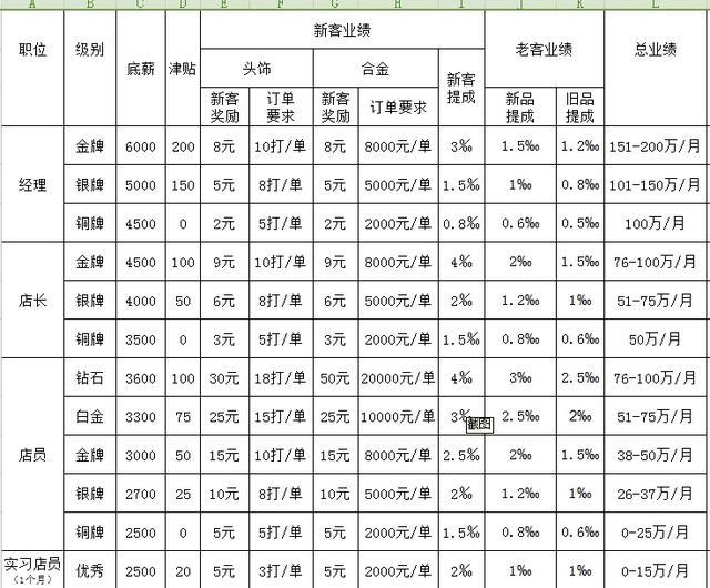 29天高效利用时间