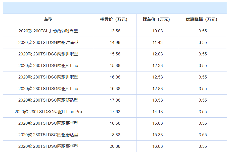 理性投资与保险规划，退休工资的巧妙运用背后的启示——以老人购买77万保险为例