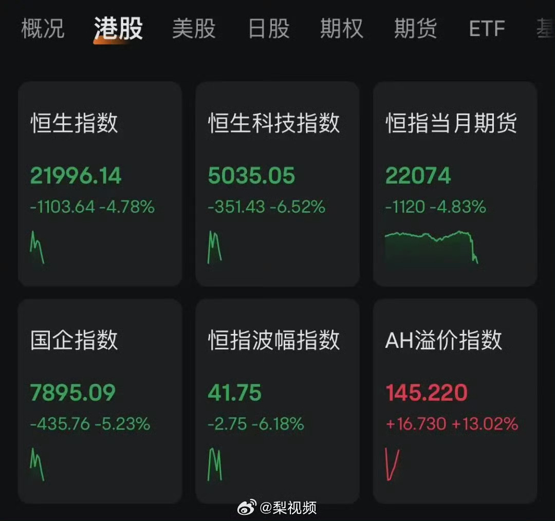 A股高开低走的原因分析及应对策略