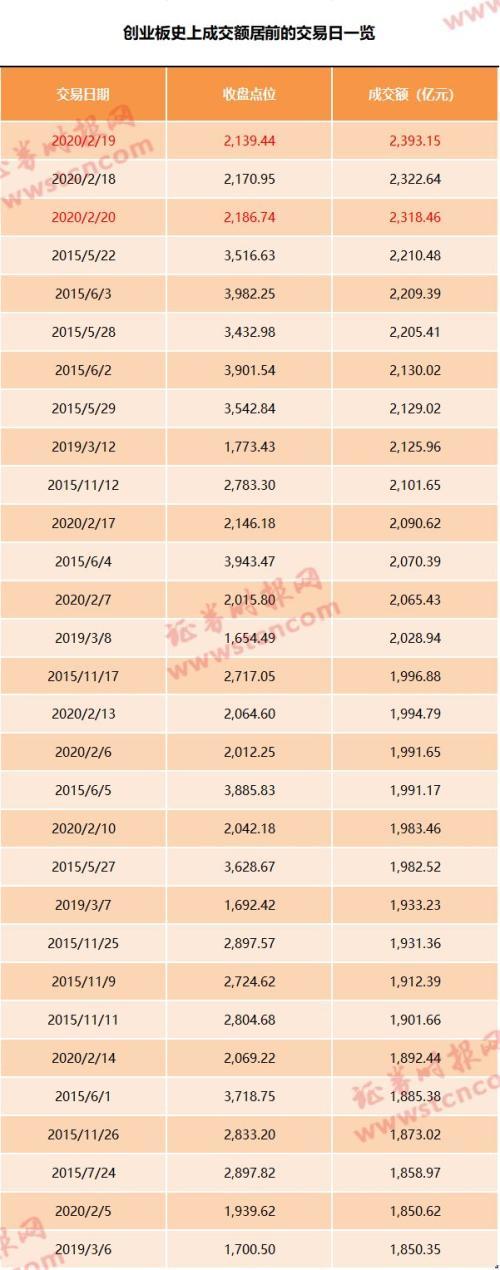 政府投资蓝图揭秘，6万亿资金落地，未来展望如何？