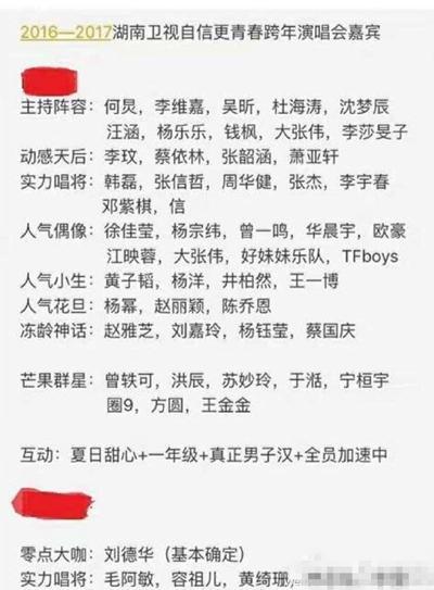 湖南卫视跨年嘉宾名单曝光，明星艺人们齐聚一堂