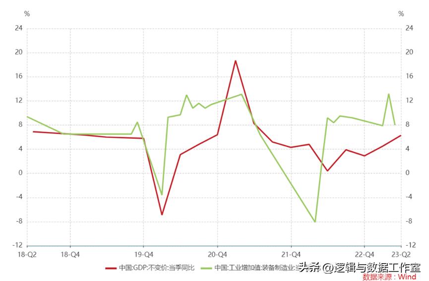 2024中国经济新突破