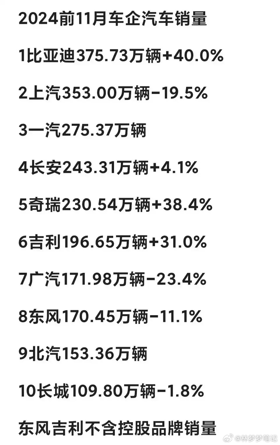 汽车销量与市场趋势及影响因素深度解析