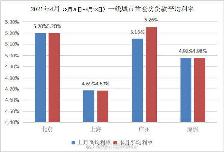 人像故事 第174页