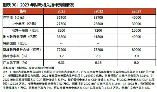 国债，定义、功能及其在经济发展中的关键作用解析