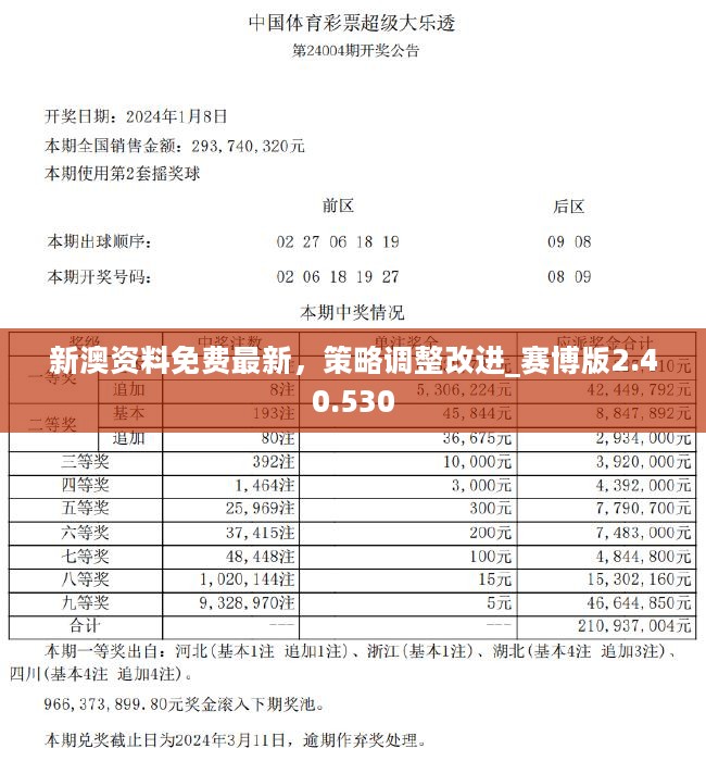 新澳精准资料免费大全,专业数据解释定义_VR20.45