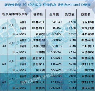 新澳天天开奖资料大全最新版,收益成语分析落实_D版79.433