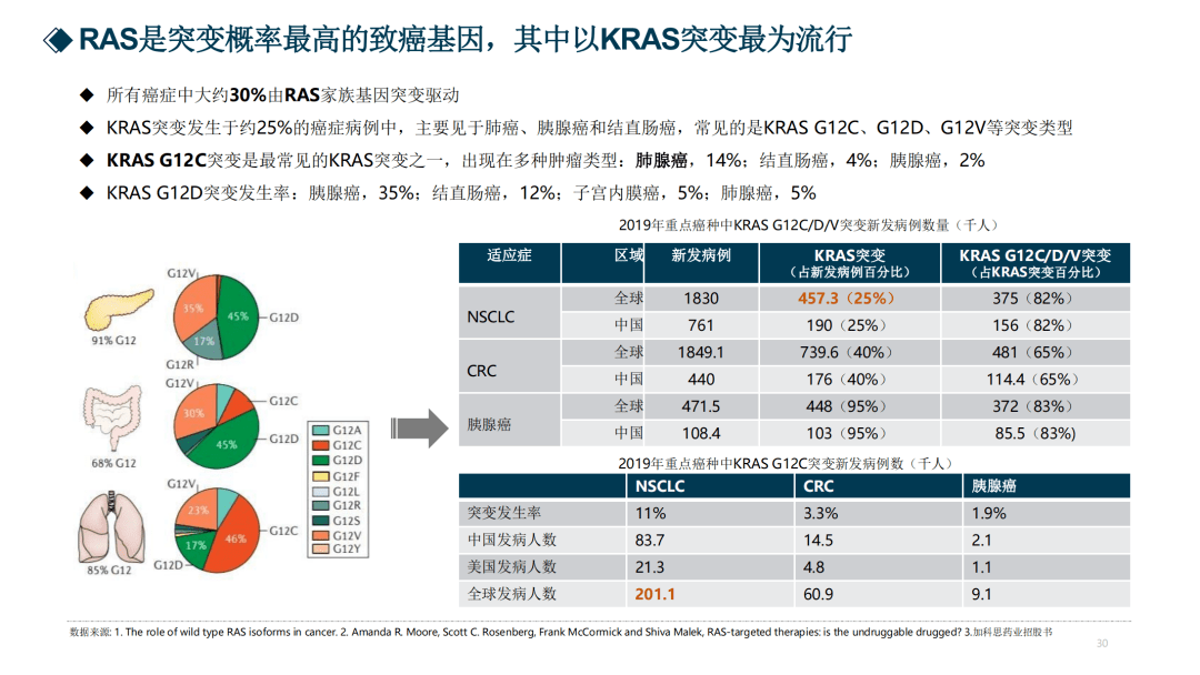 2024年新奥历史开奖号码,前沿评估解析_ChromeOS65.128