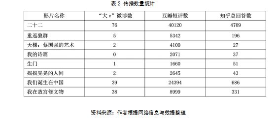 澳门开奖结果+开奖记录表2,科学研究解析说明_挑战版42.531