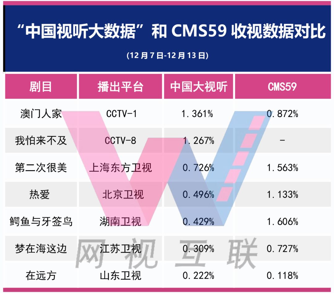 2024澳门六开奖结果出来,深层数据策略设计_L版96.774