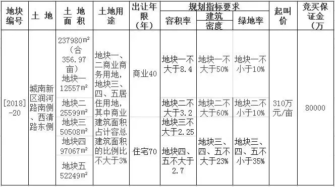 香港开奖+结果+开奖,精细解析说明_NE版97.356