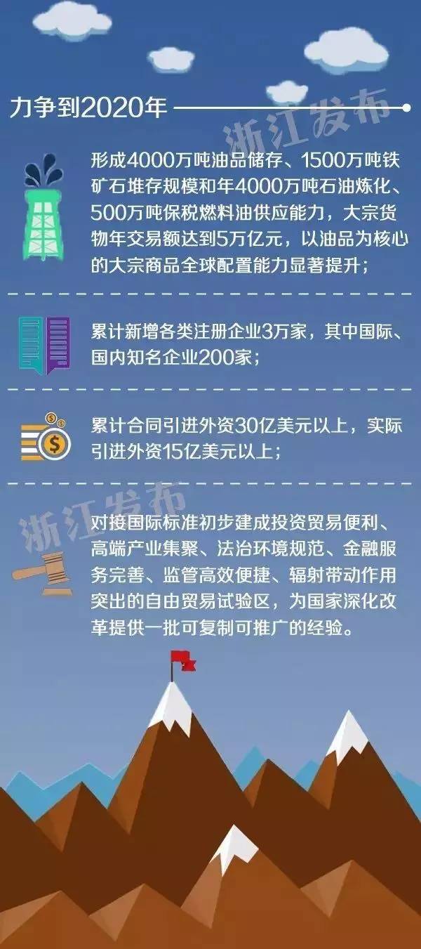 新澳天天免费资料大全,整体规划执行讲解_至尊版20.709