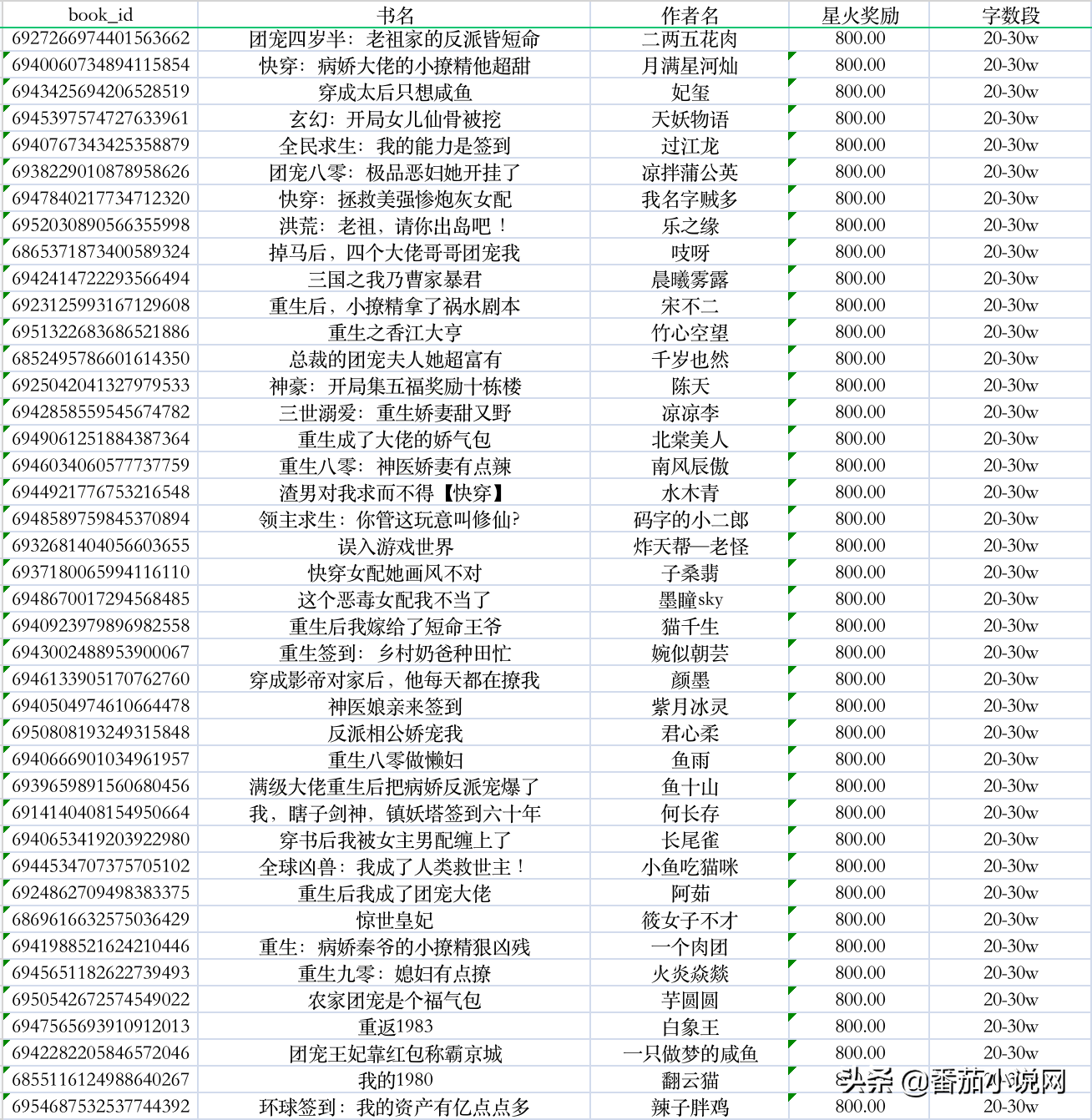 7777788888王中王开奖十记录网一,稳定评估计划方案_苹果25.529