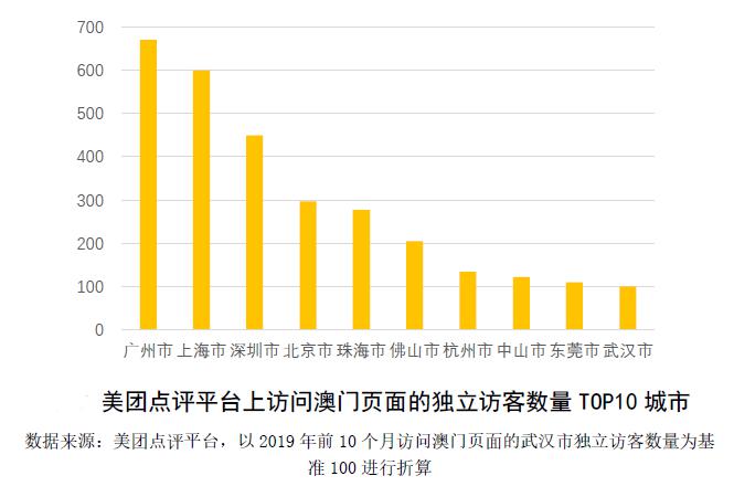 2024年新澳开奖结果,数据支持设计计划_N版14.297