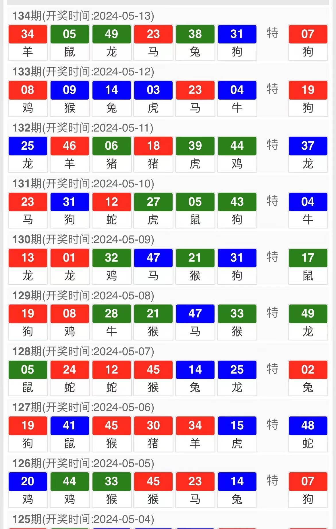 老澳门彩4949最新开奖记录,可靠计划策略执行_pack68.87