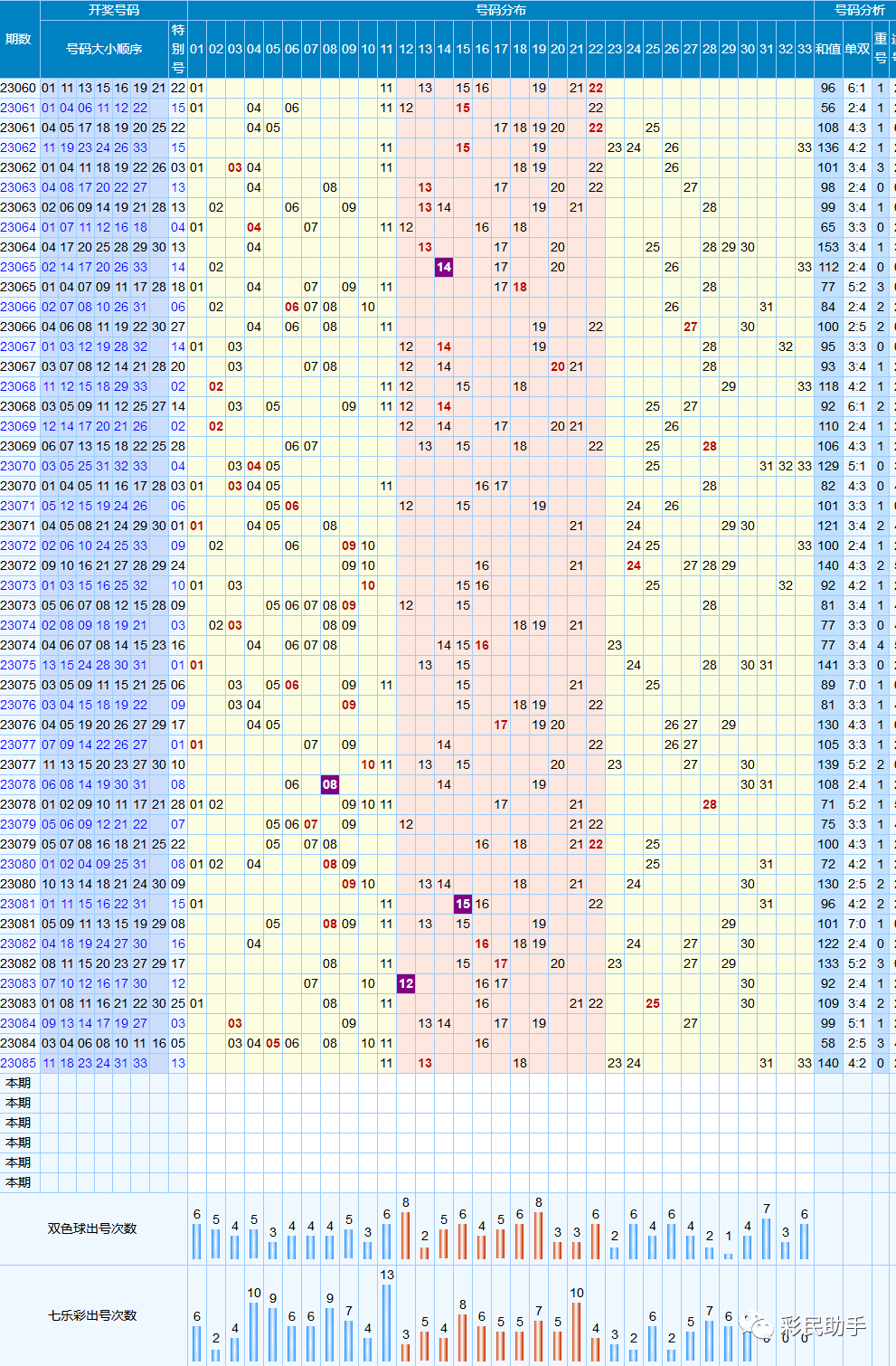 新澳门彩历史开奖结果走势图表,可靠性策略解析_Notebook89.777