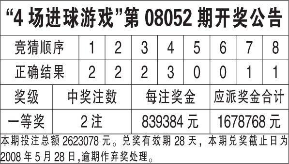 城市纪实 第175页