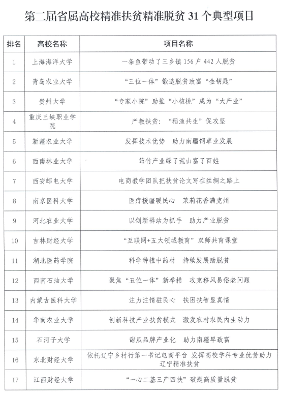 新澳门一码中精准一码免费中特,最新成果解析说明_soft58.72