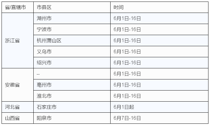 香港二四六开奖结果大全,精细方案实施_挑战款90.588