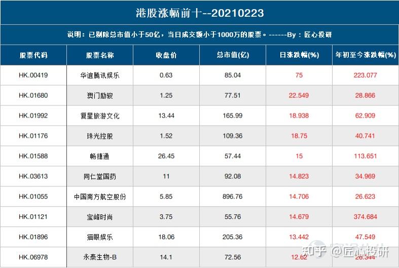 新澳天天开奖资料,快速计划设计解析_XR87.538