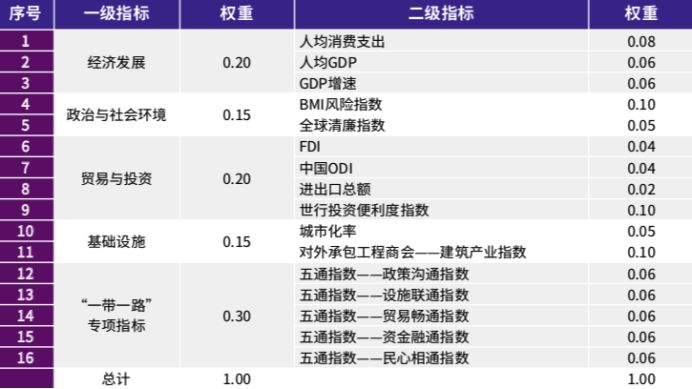 灵感随笔 第179页