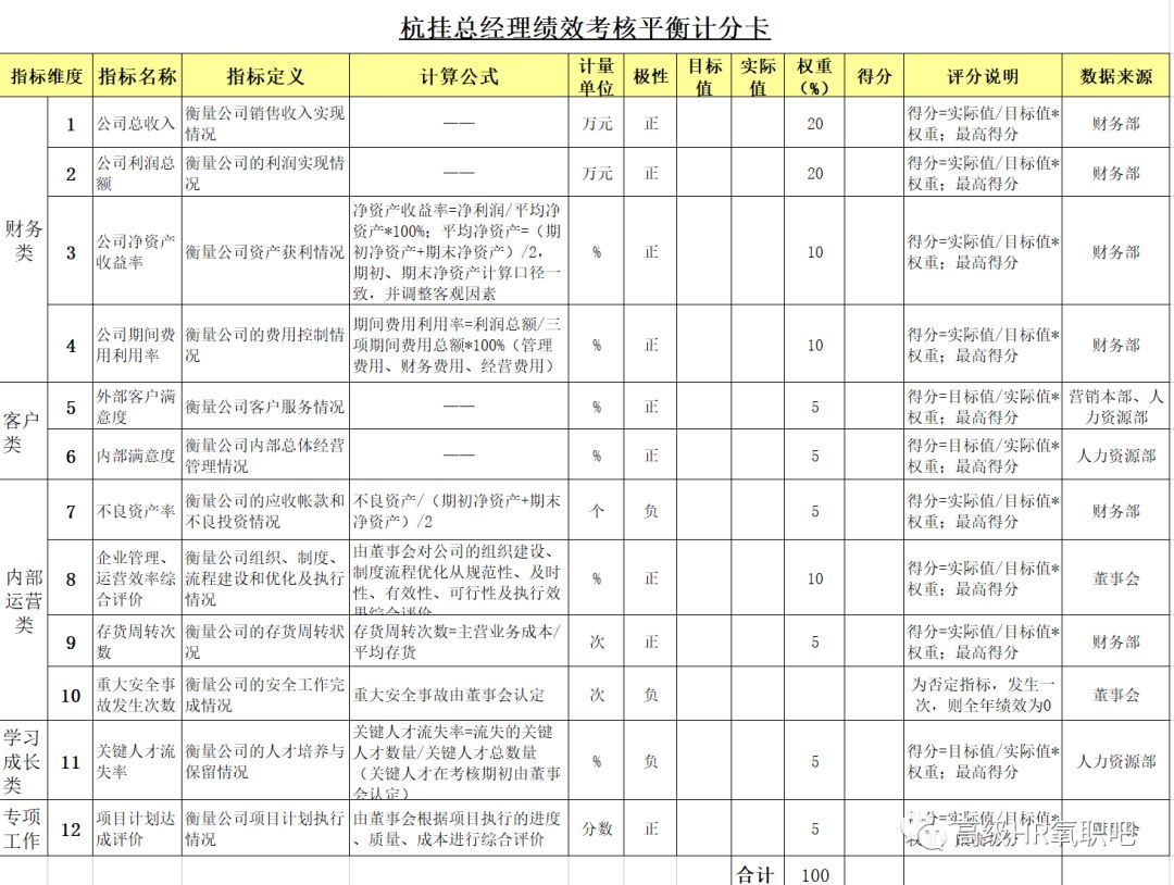 新澳天天免费资料大全,高效计划分析实施_创意版18.526