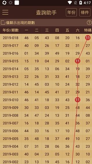 澳门六开奖结果2024开奖记录今晚,效率资料解释落实_安卓19.839