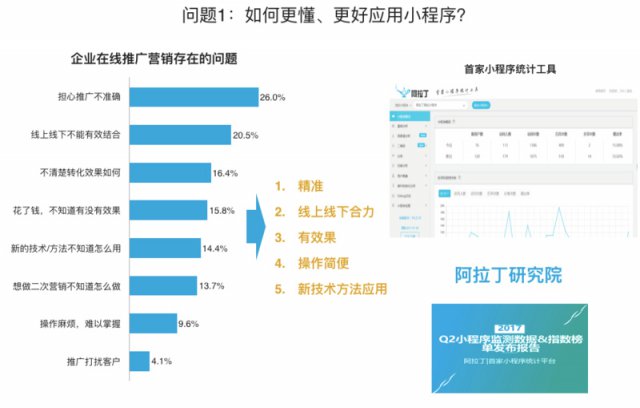 2024新澳门精准免费大全,实地验证分析策略_微型版82.563