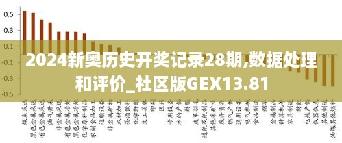 2024新奥历史开奖记录,数据驱动方案实施_策略版62.713