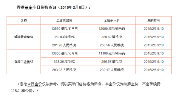 2024香港今期开奖号码,经典分析说明_黄金版23.539