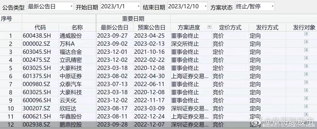 人像故事 第170页