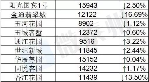 心应为你像死一样沉寂 第3页