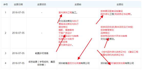 新澳门六开奖结果记录,深入解答解释定义_2DM94.619