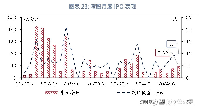 看香港精准资料免费公开,数据支持执行策略_Executive69.354