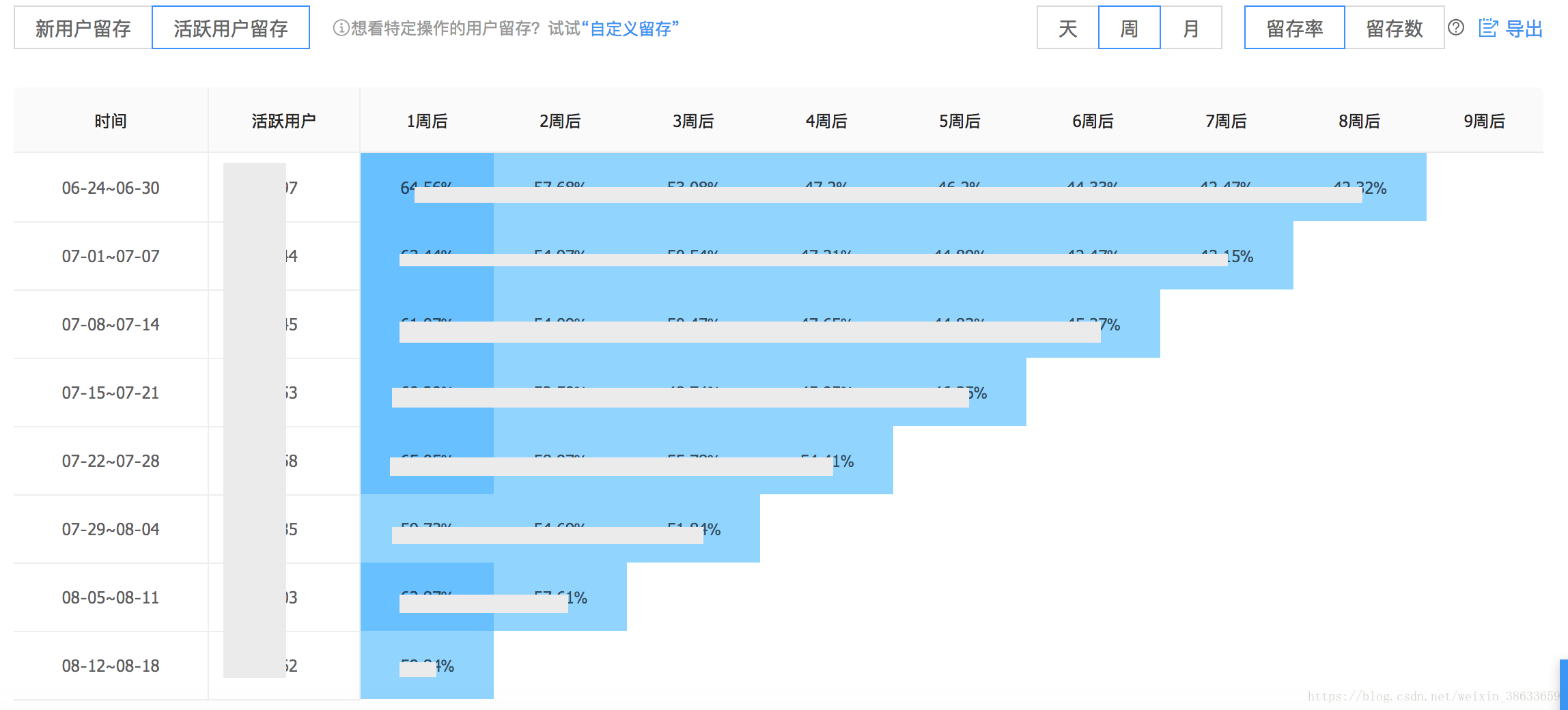 2024新澳门特免费资料的特点,统计数据解释定义_领航款39.446