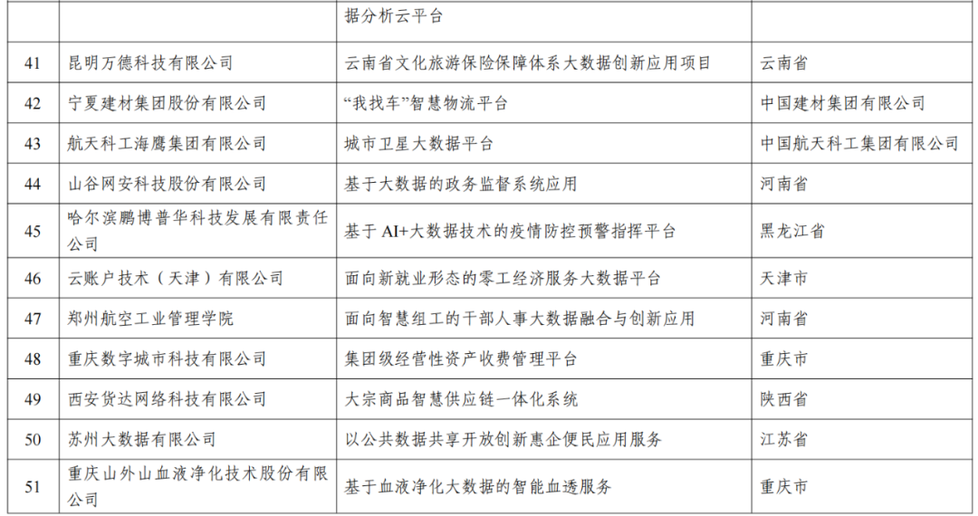 新澳今天最新资料,实证数据解析说明_T74.282