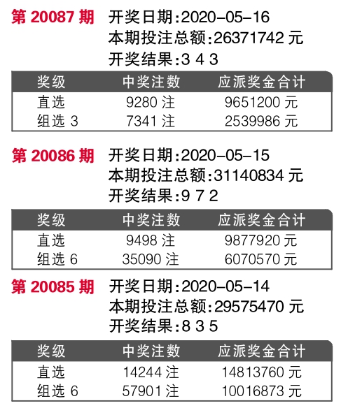 7777788888王中王开奖十记录网一,完整的执行系统评估_L版71.986