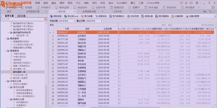 新奥天天免费资料大全正版优势,深入解析策略数据_MT14.282