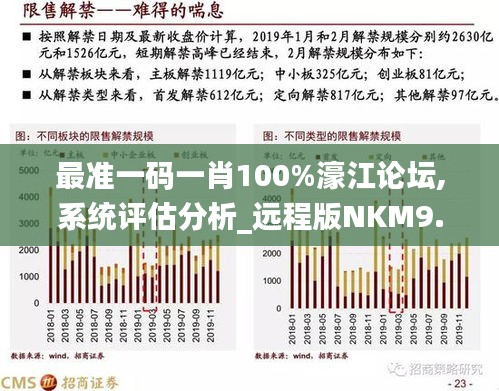 香港最准一肖100免费,新兴技术推进策略_Prestige44.558