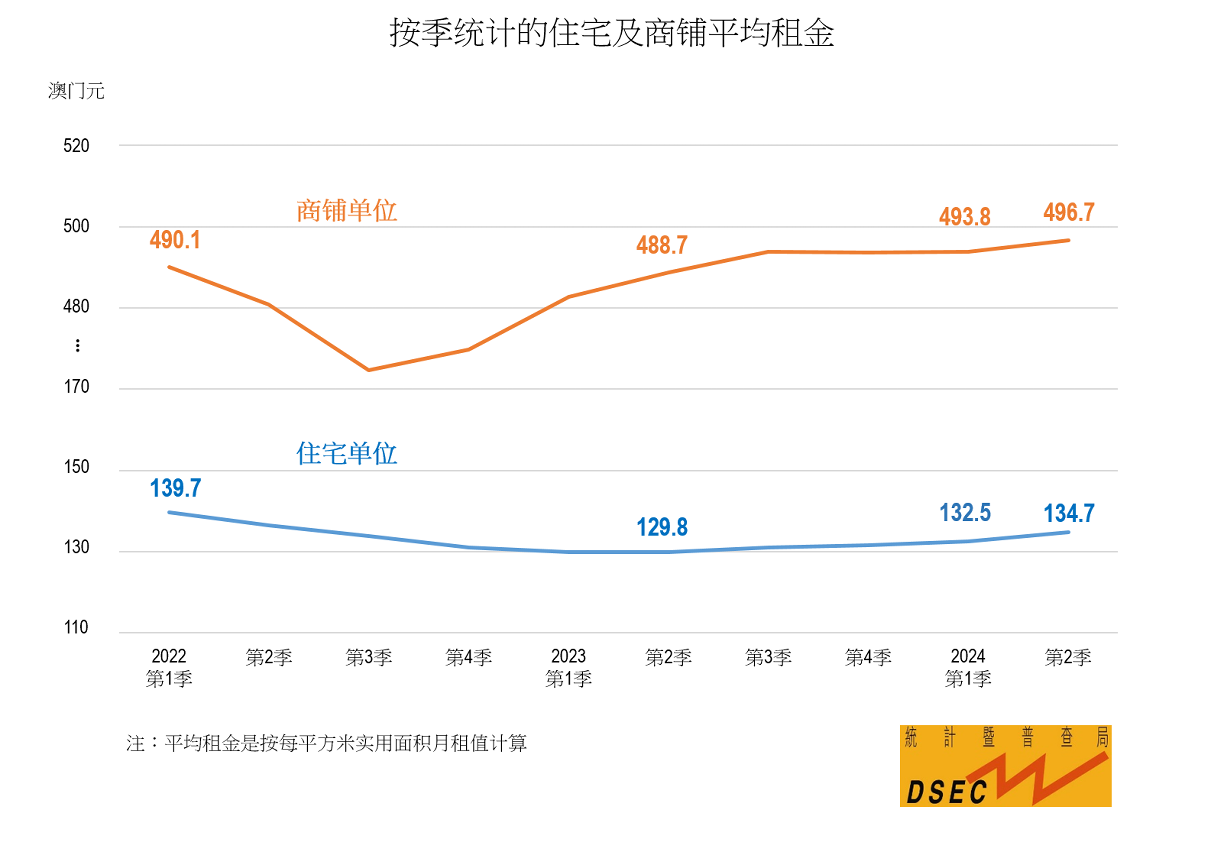 新澳2024年最新版资料,科学评估解析_Hybrid85.242