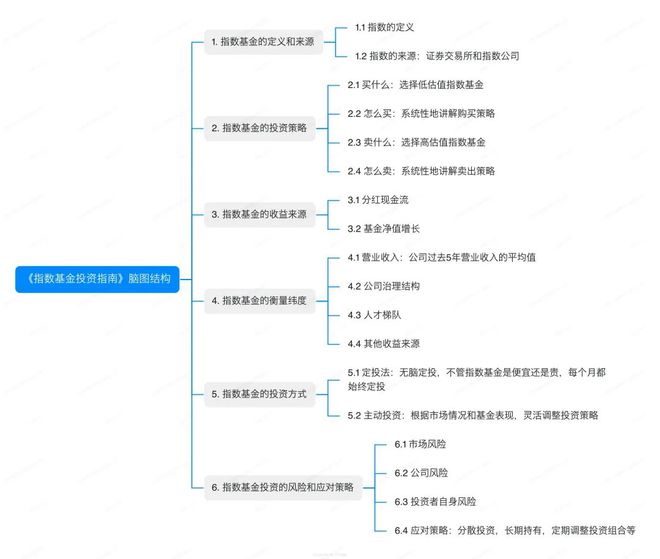 二四六天好彩944cc246天好资料,具体步骤指导_tool13.593