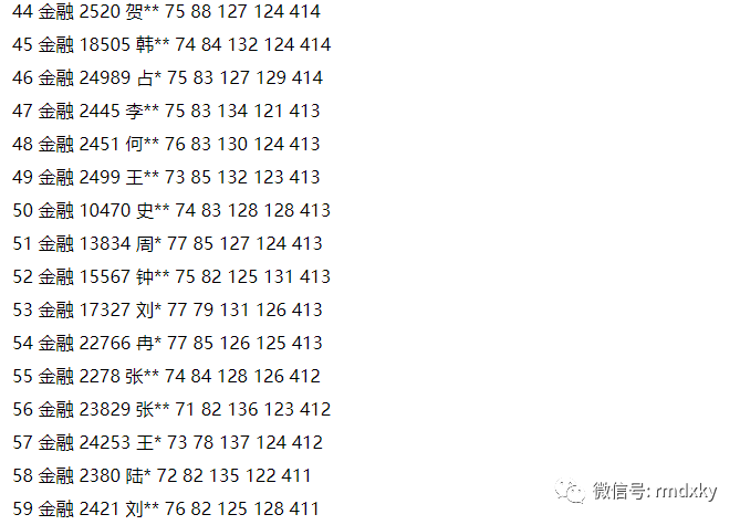 王中王72396资料查询方法,平衡策略实施_领航款34.457