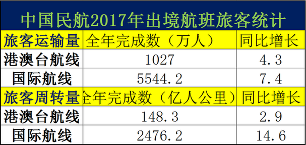 2024年澳门的资料,深层设计数据策略_复古版55.112