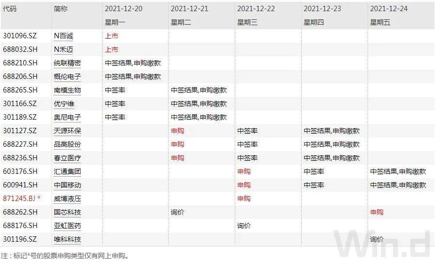 2024新奥历史开奖,可靠性方案设计_QHD版36.956