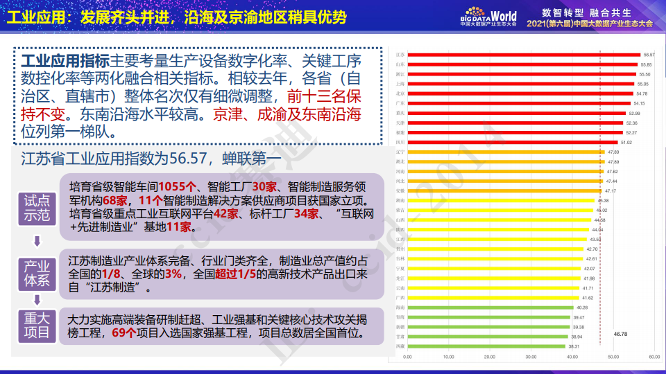 澳门管家婆正版全年免费资料,实地评估策略数据_社交版39.641