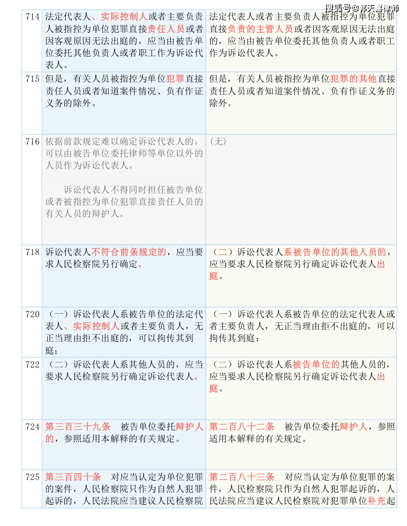 2024新奥历史开奖记录98期,国产化作答解释落实_尊享款28.11