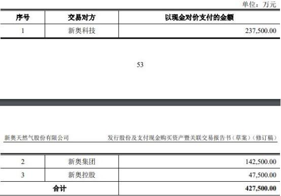 2024新奥历史开奖,精细化策略探讨_工具版53.612